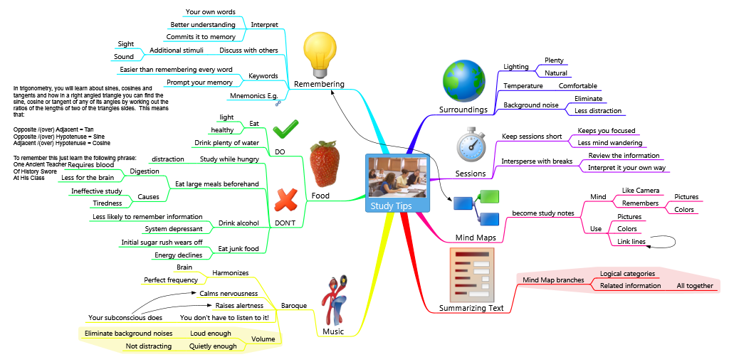 Study Tips