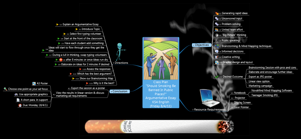 Argumentative essay should cigarette smoking be banned ...